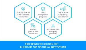 CFPB 1071 - Checklist for Compliance | CredAcc