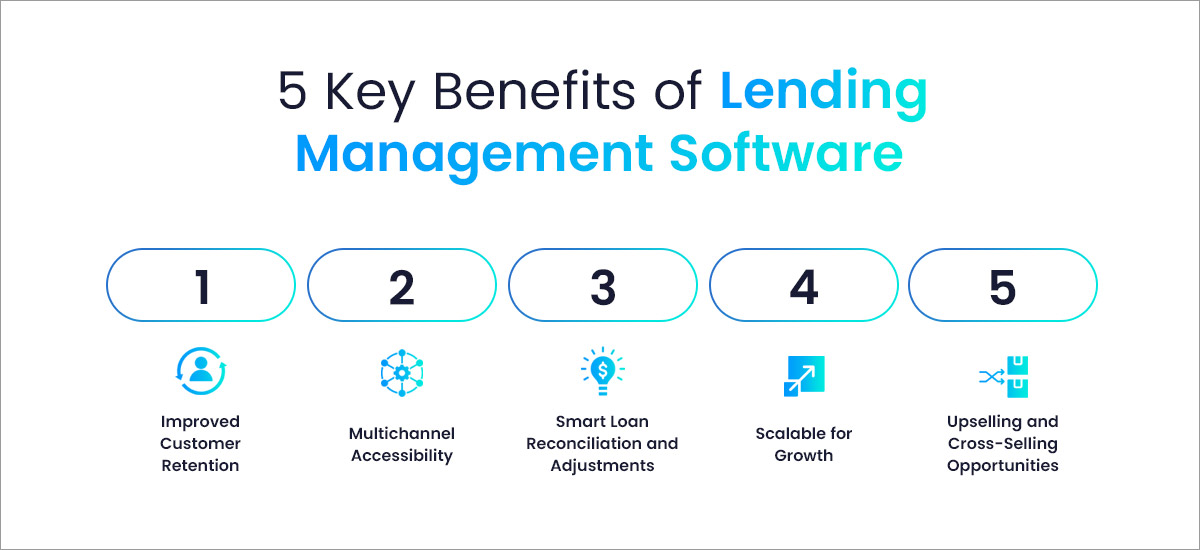 Key Features to Look for in Modern Lending Management Software