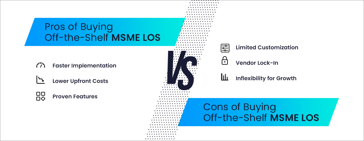 Buying an off-the-shelf LOS