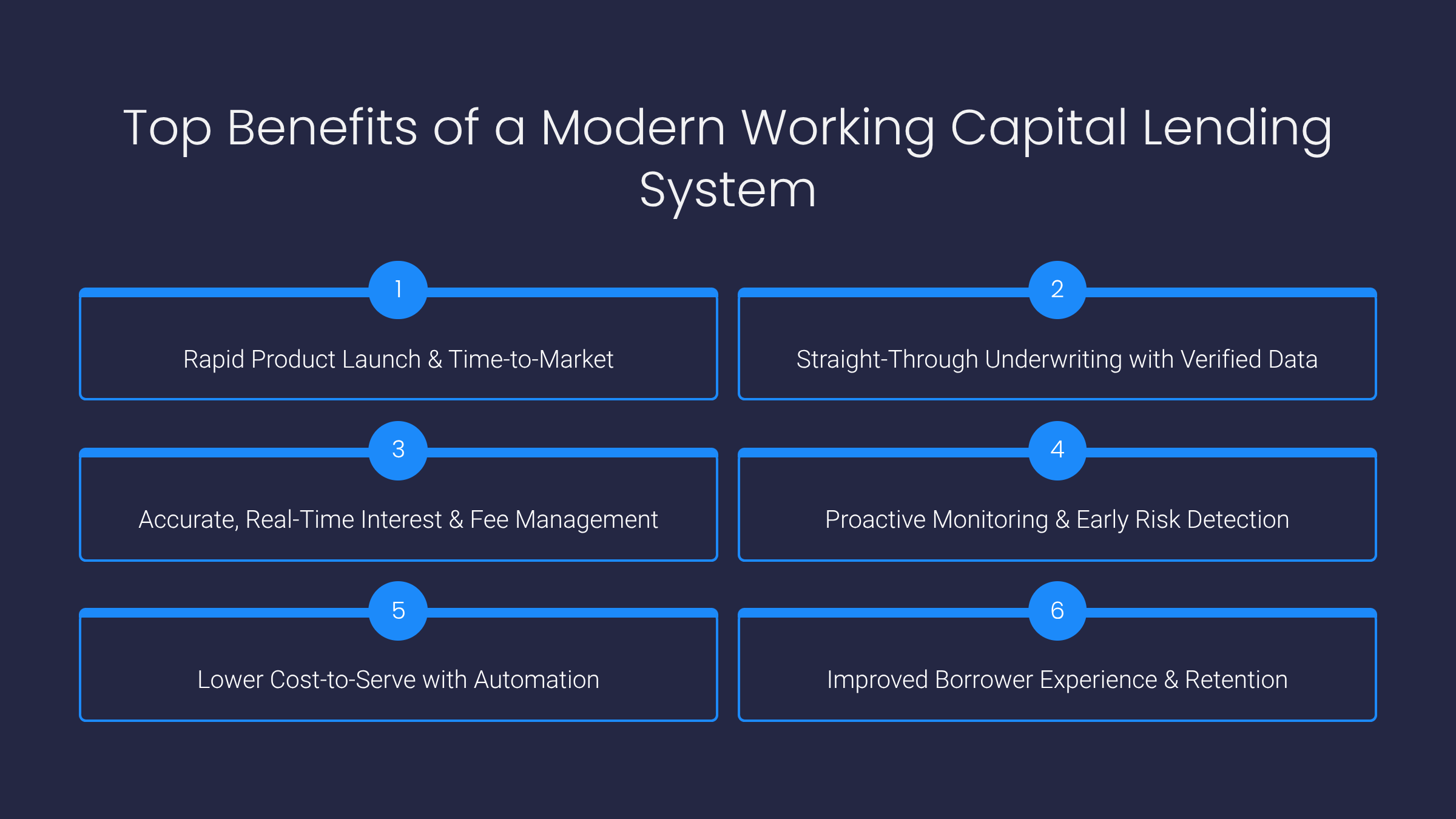 Benefits of a Modern Working Capital Lending System