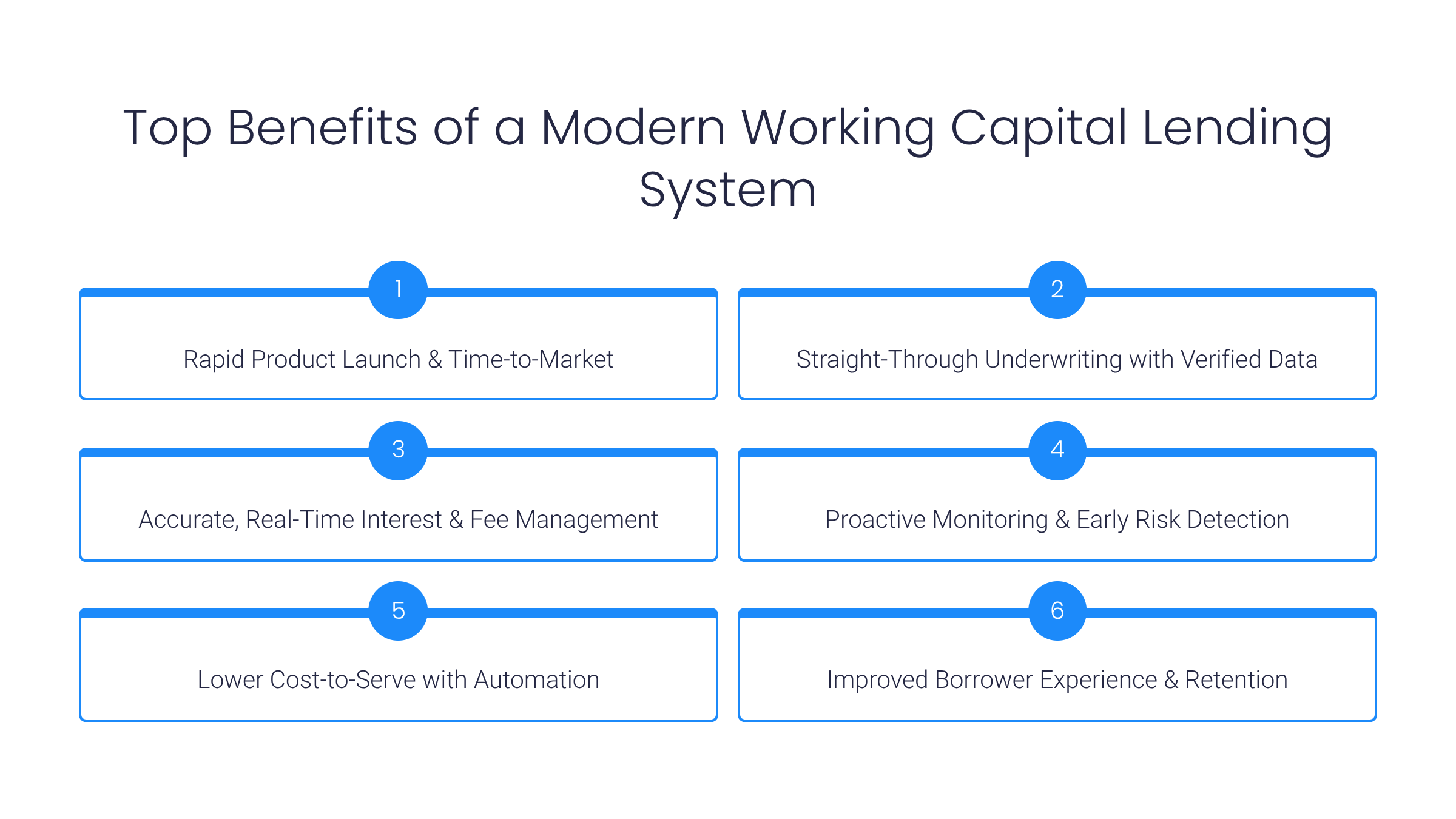 Top-Benefits-of-a-Modern-Working-Capital-Lending-System