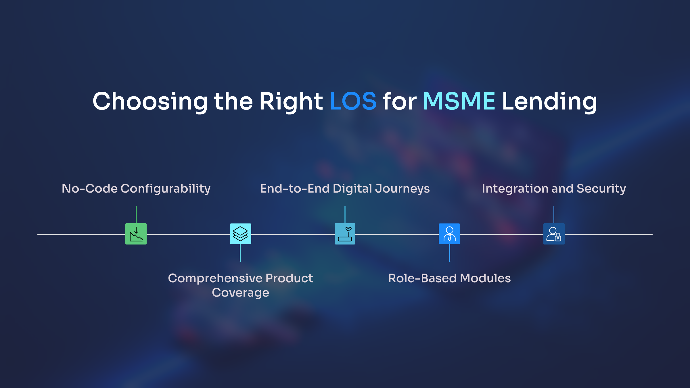 LOS for MSME Lending